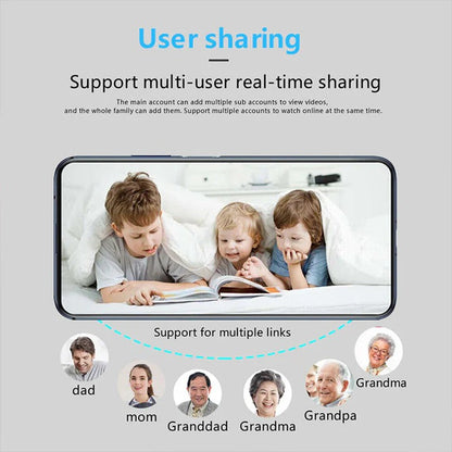 Compact Plug and Play WiFi Security Camera