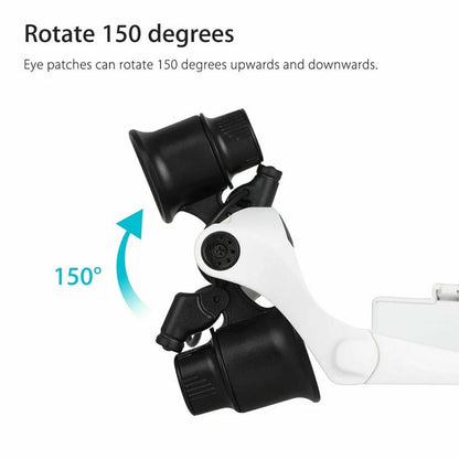 Bright LED Work Light Headband with Adjustable Lenses