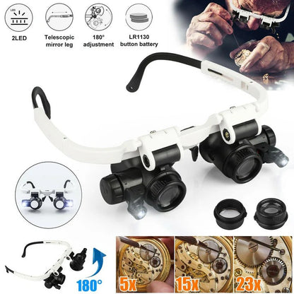 Bright LED Work Light Headband with Adjustable Lenses