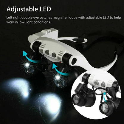 Bright LED Work Light Headband with Adjustable Lenses