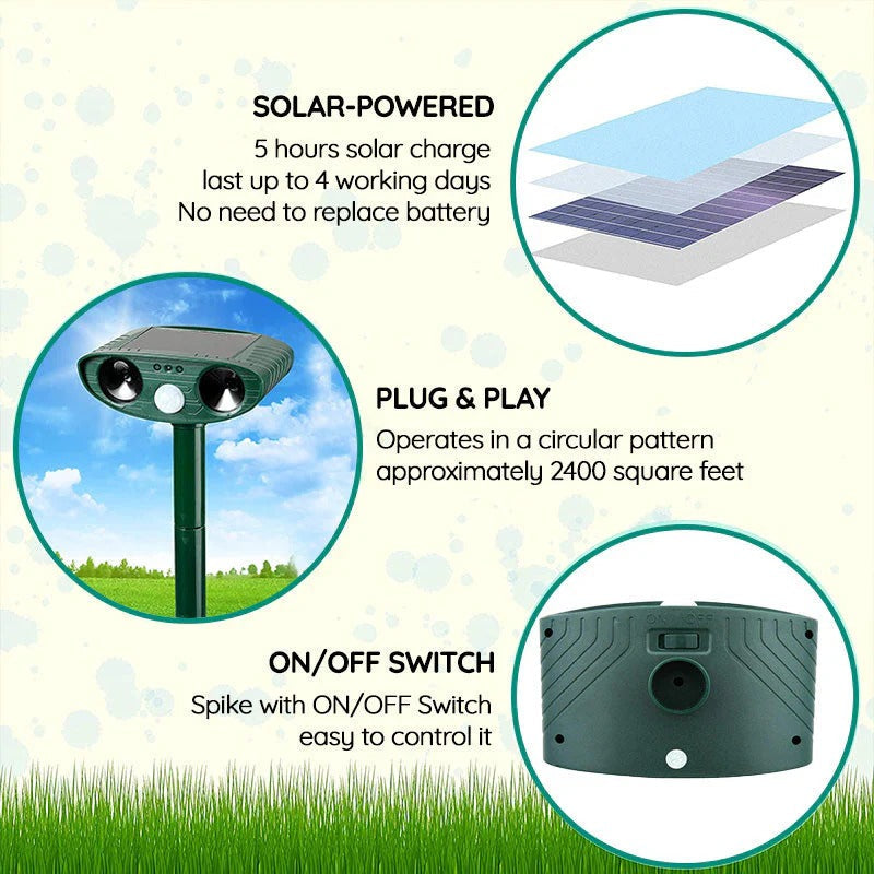 Outdoor Motion Activated Animal Repellent Device