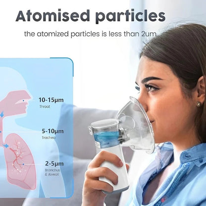 Compact Travel Nebulizer with 2 Mist Settings