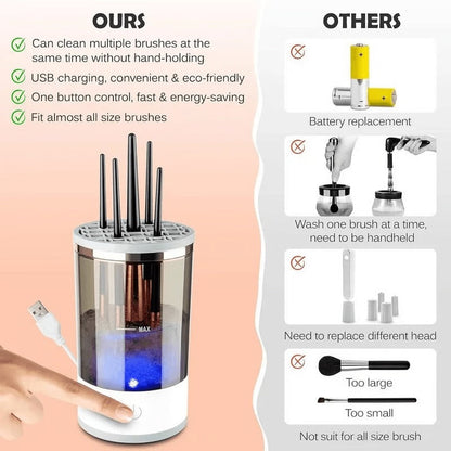 Easy Makeup Brush Cleaner with Advanced Cleaning Tool