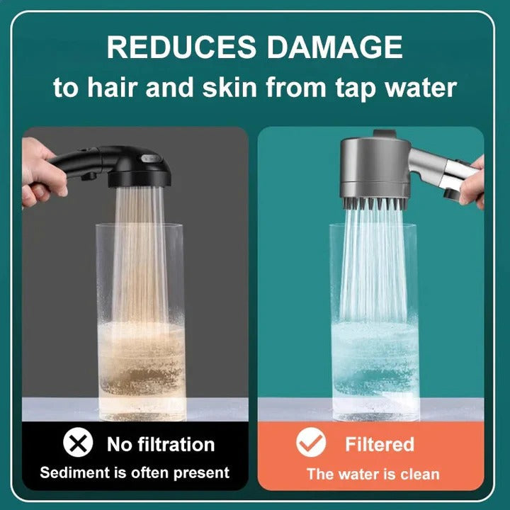 Powerful Shower Head with Concentrated Jet Spray