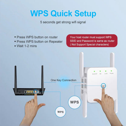 Long Range WiFi Booster and Cell Signal Amplifier