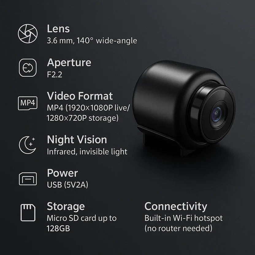 Wireless Home Security Camera and Mini IP Cam