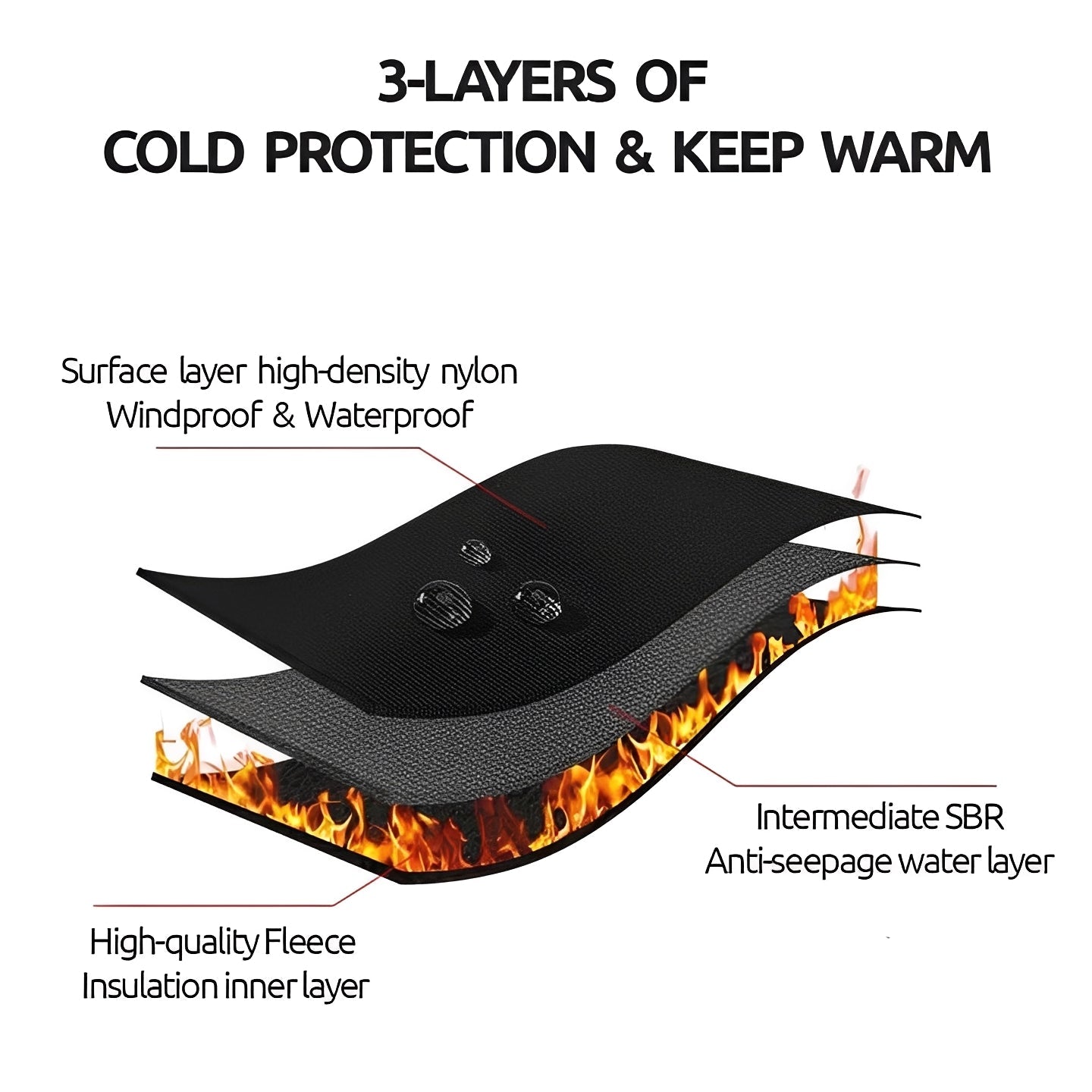 Warm Waterproof Bike Gloves for Men and Women