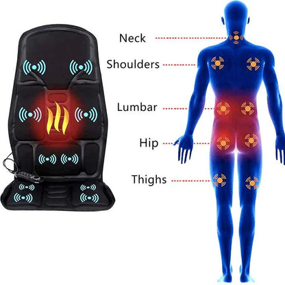 Heated Massage Seat Cushion for Lower Back Relief