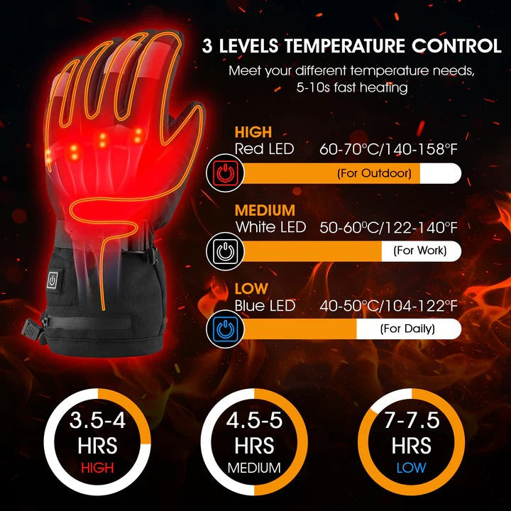 Warm Electric Hand Liners for Cold Weather