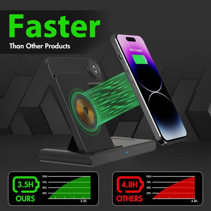 Compact 3-in-1 Phone Watch Earbuds Charger Pad