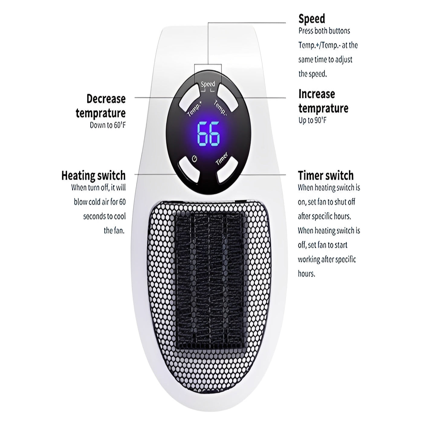 Compact Safety Heater with Thermal Cut Off