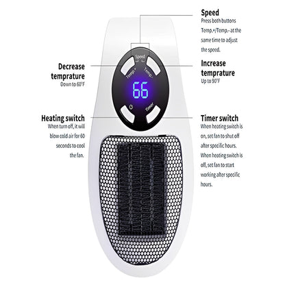 Compact Safety Heater with Thermal Cut Off