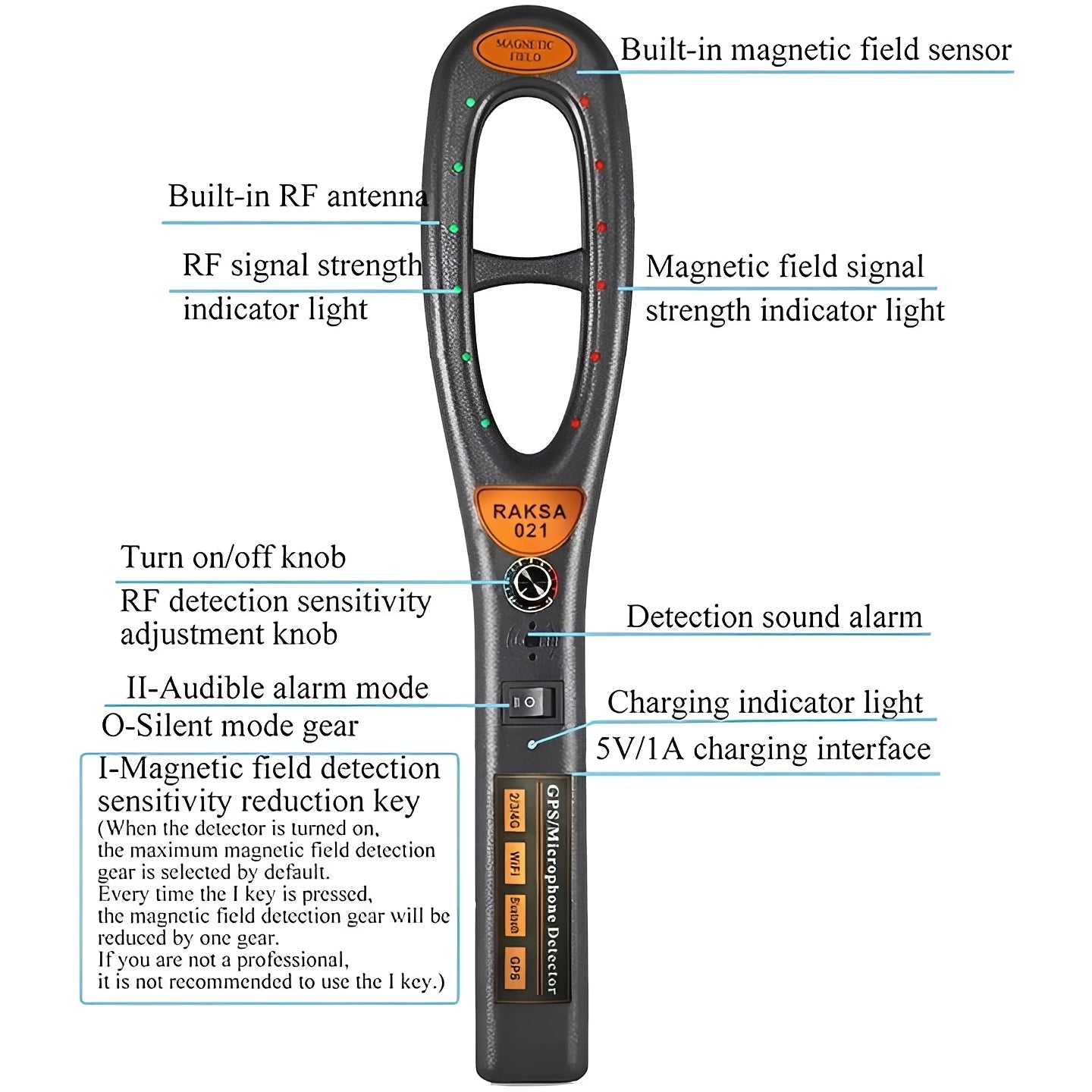 Compact RF Spy Detector with Audio, LED, and Vibe Alerts
