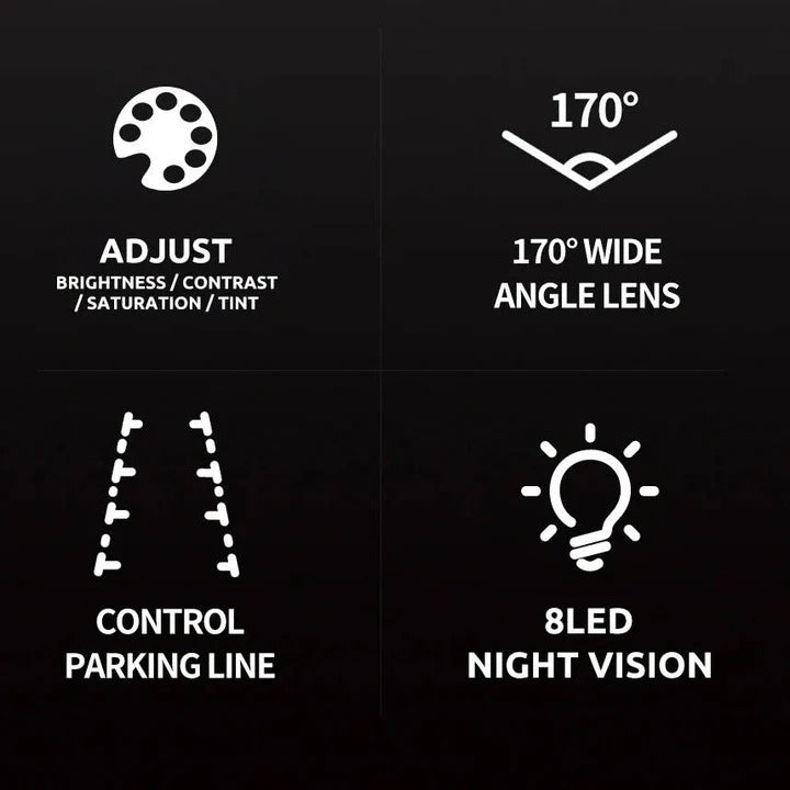 Wireless Reverse Camera System | 4.3-Inch Display with Night Vision | Enhanced Safety for Effortless Parking