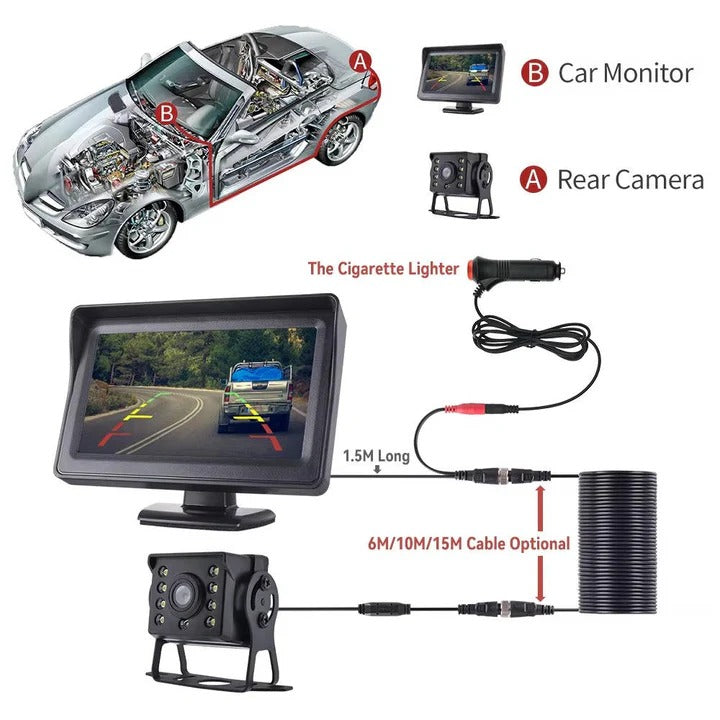 Easy Install Wireless Rear View Camera Kit