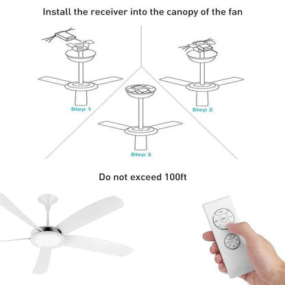 Easy Ceiling Fan Remote Controller