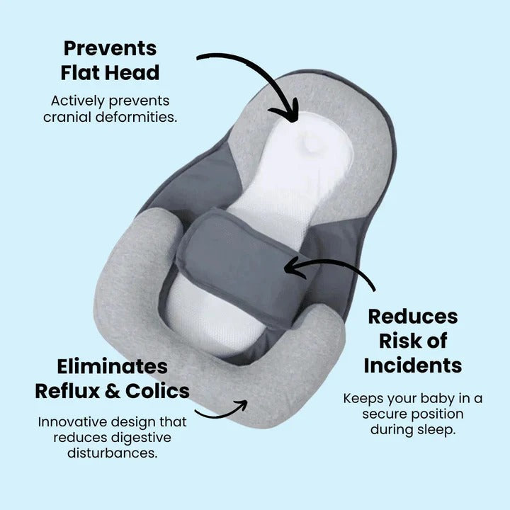 Soft Baby Positioning Wedge Pillow for Safe Support