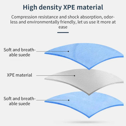 Comfortable Breastfeeding Pillow for New Moms