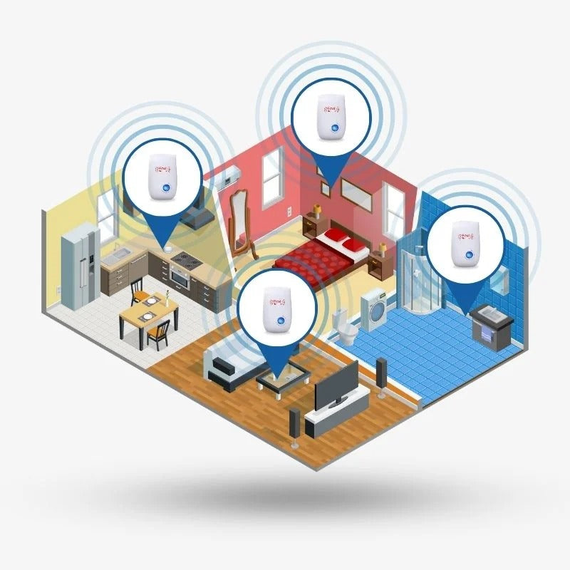 Effective Electronic Pest Repellent for Home Use