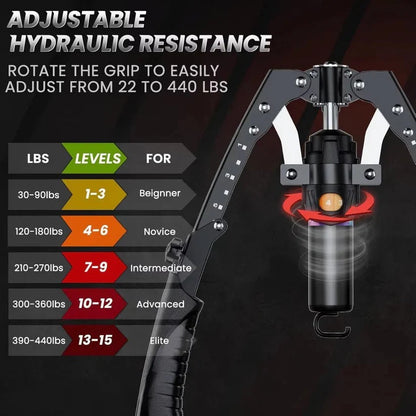 Hydraulic Fitness Twister | Adjustable Resistance Chest and Arm Trainer for Home Workouts