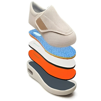 Comfortable Wide Fit Shoes for Sensitive Feet