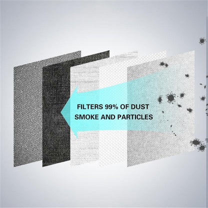 Eco Friendly Air Purifying Face Mask with Filter