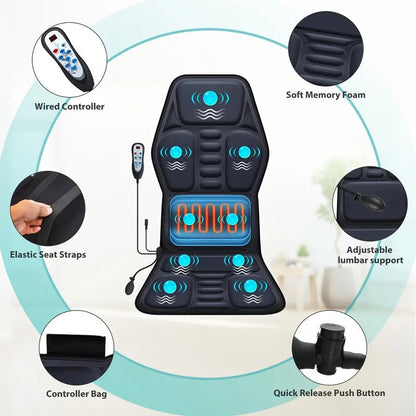 Warm Massage Cushion with Vibration and Lower Back Support