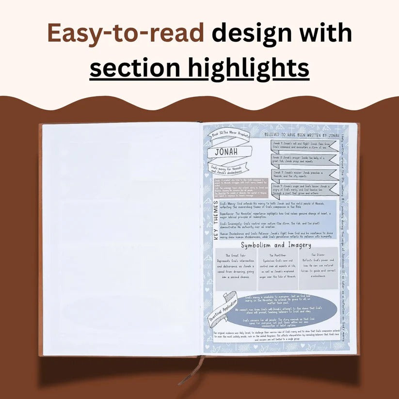 Daily Christian Bible Study Guide with Scripture Journal Pages