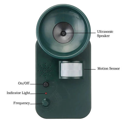 Wireless Electronic Pest Repellent System