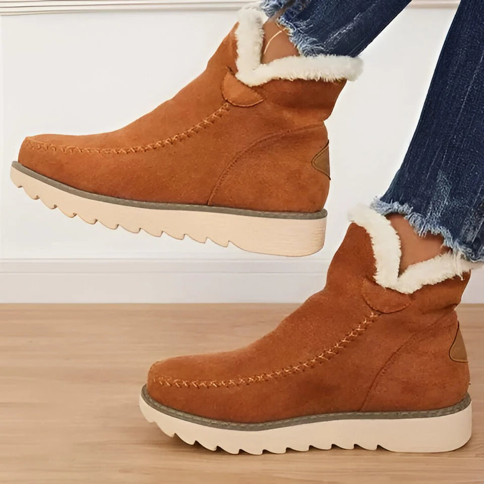 Waterproof Insulated Ankle Winter Boots with Faux Fur Inside
