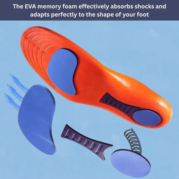 Comfortable Arch Support Shoe Insoles with Cushioning