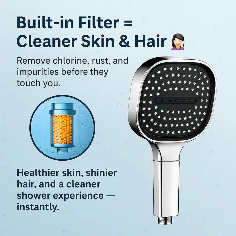 Purifying Shower Head with Multiple Spray Settings