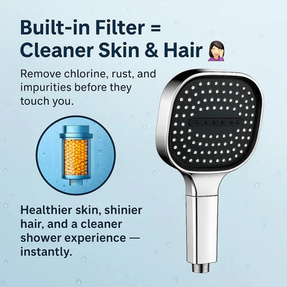 Purifying Shower Head with Multiple Spray Settings