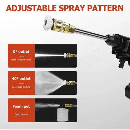 Portable Rechargeable Power Washer with Dual Batteries