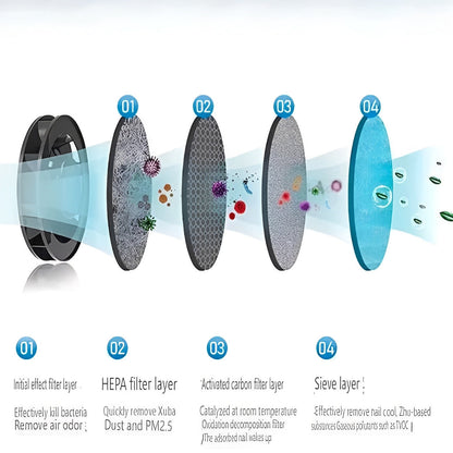 Portable Air Purifying Ashtray with USB Charging