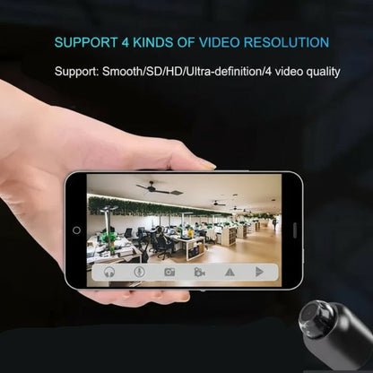 Compact Wireless Home Security Camera