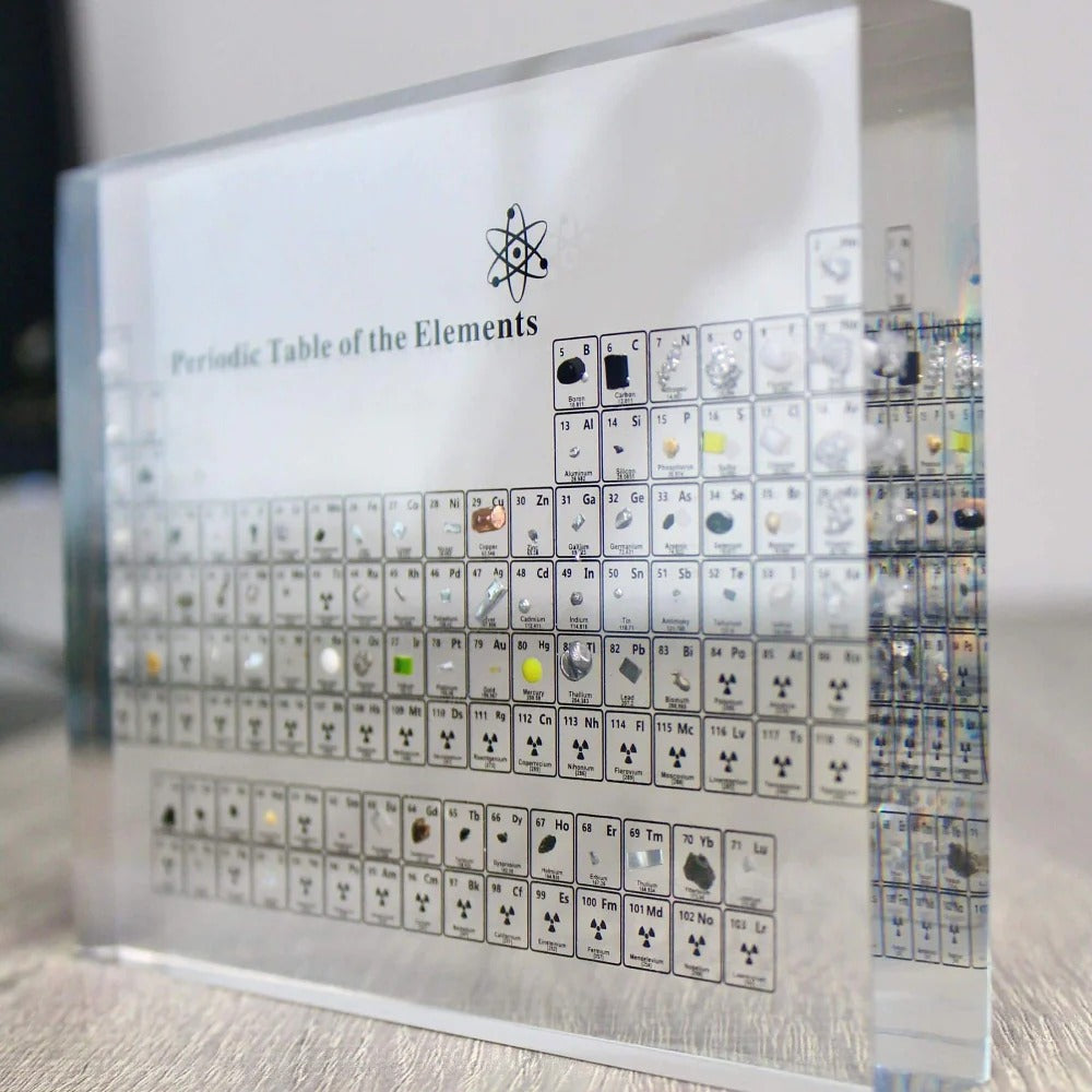Educational Science Glass Wall Poster