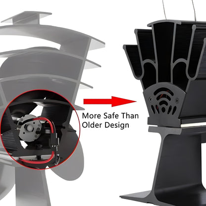Efficient Heat Powered Fireplace Blower Fan