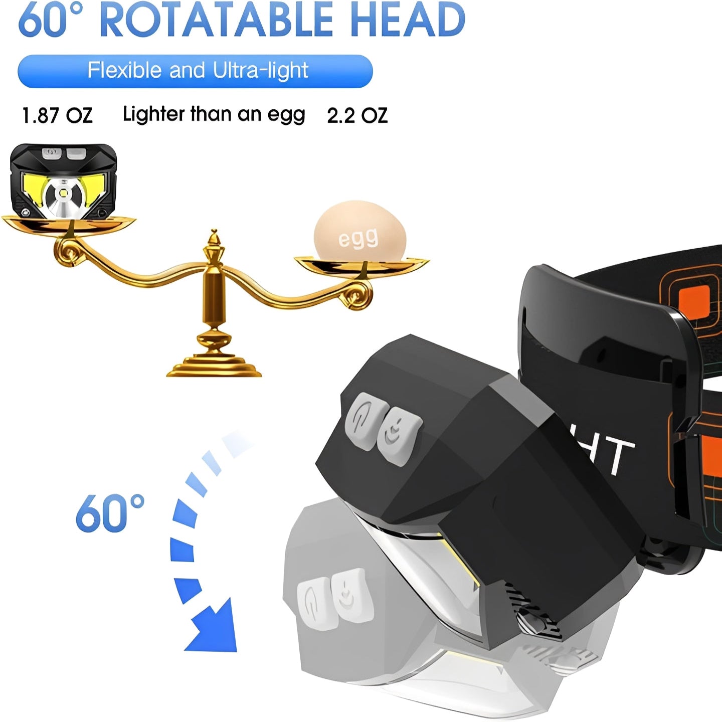 Portable LED Headlight Flashlights, 2 Pack