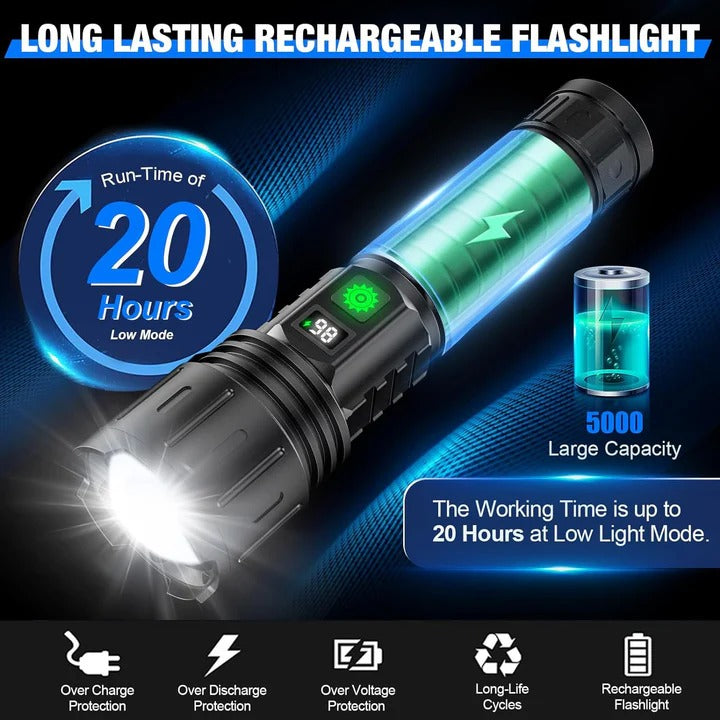 Bright Adjustable LED Torch with Multiple Settings
