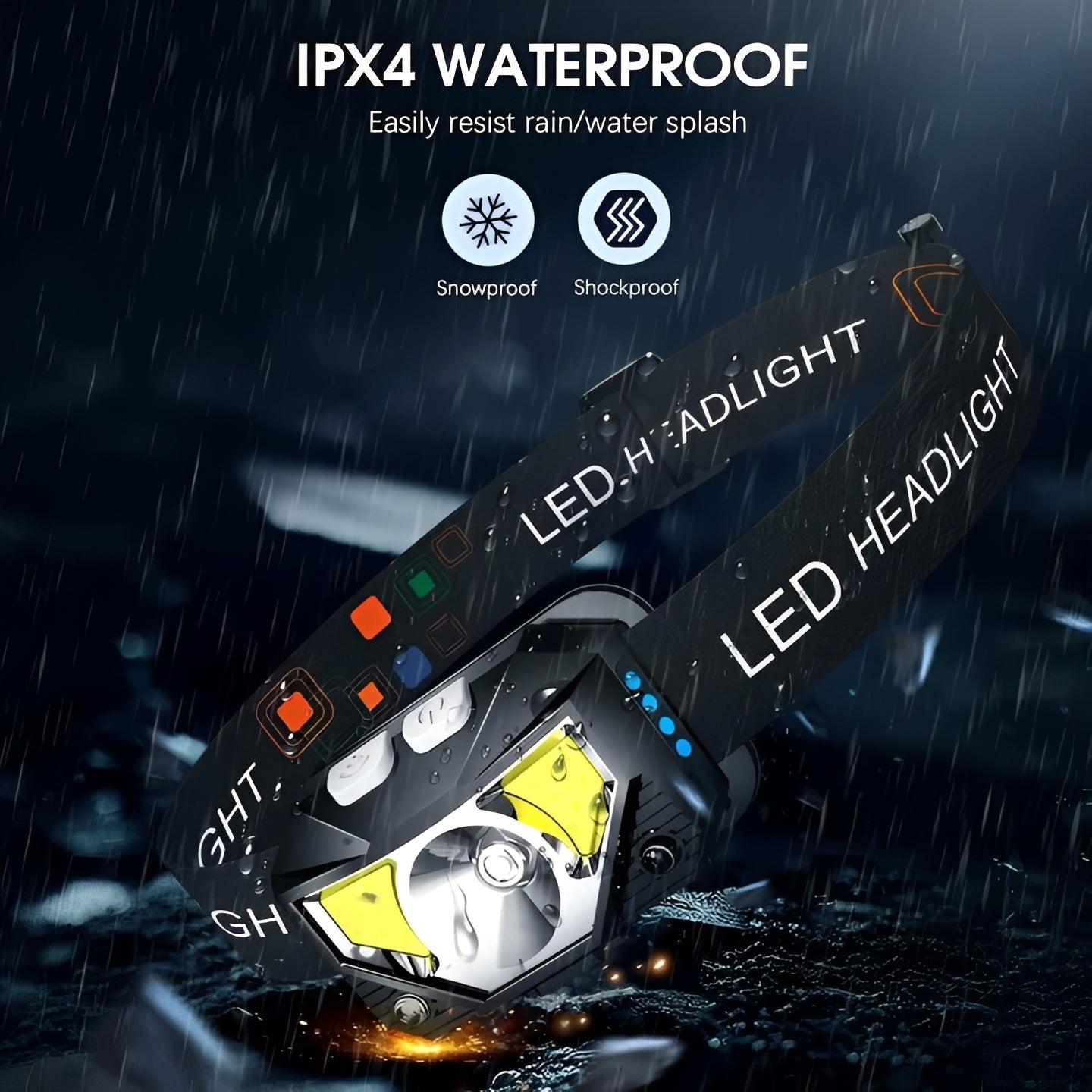 Portable LED Headlight Flashlights, 2 Pack