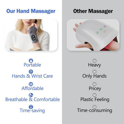 Warmth Massage Handheld Massager with 5 Speeds