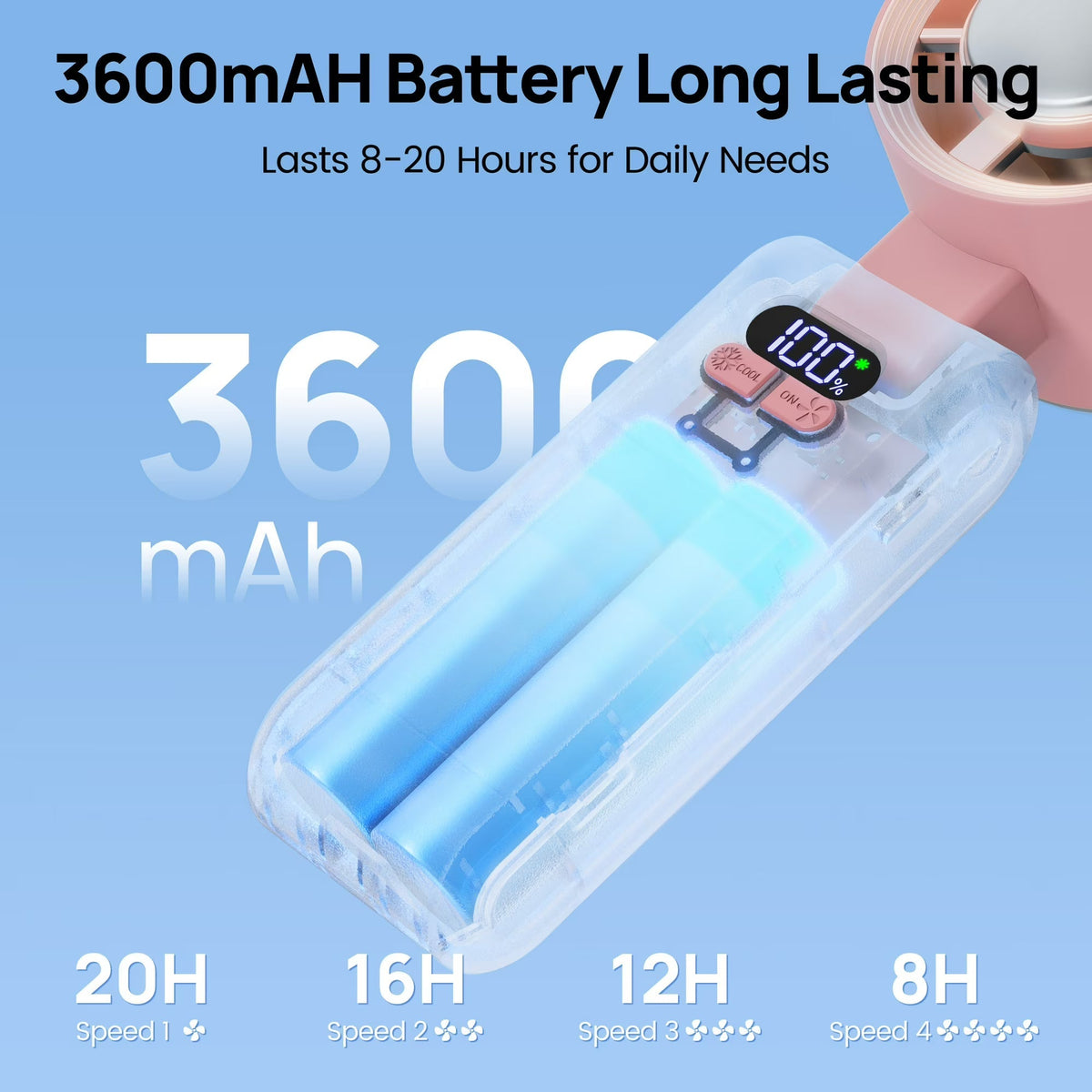 Handheld Rechargeable Mini Fan with Ice Tray Cooling Chamber & 199 Speed Settings for Travel Desk Home