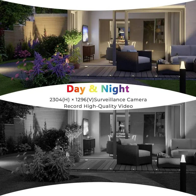 Bright LED Security Light with Camera and Motion Detection