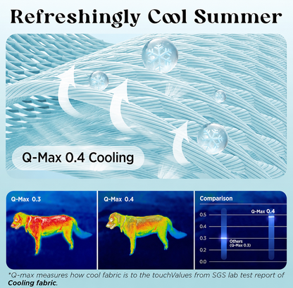 Cozy Pet Collection | Cooling Blanket for Dogs with Q-MAX>0.4 | Washable Summer Throw for Comfort in Hot Weather