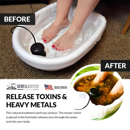 Ionic Foot Spa System for Home Wellness and Relaxation – Professional Detox Bath with Array