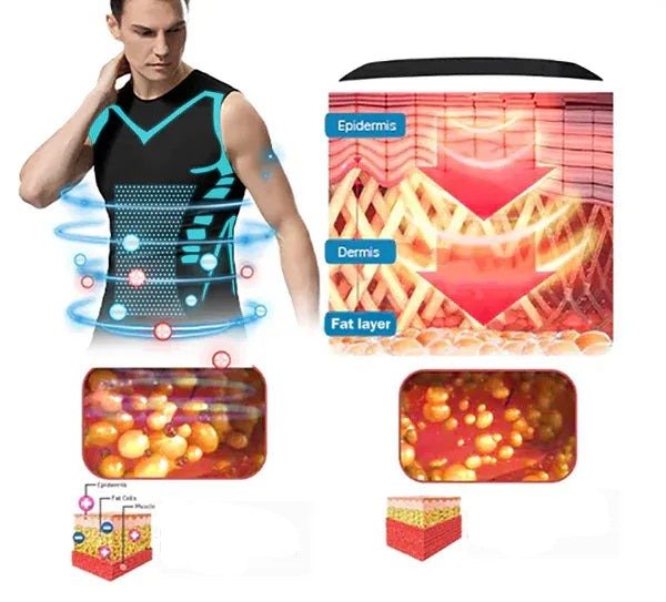 Men's Compression Undershirt with Posture Support & Core Shaping | Sleeveless Athletic Tank Top for Gym & Everyday Wear | Breathable