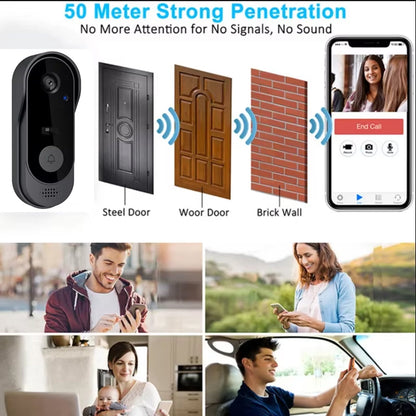 Video Doorbell Camera Wireless with Two-Way Audio, 170° Wide Angle HD Motion Detection for Front Door Entry Security