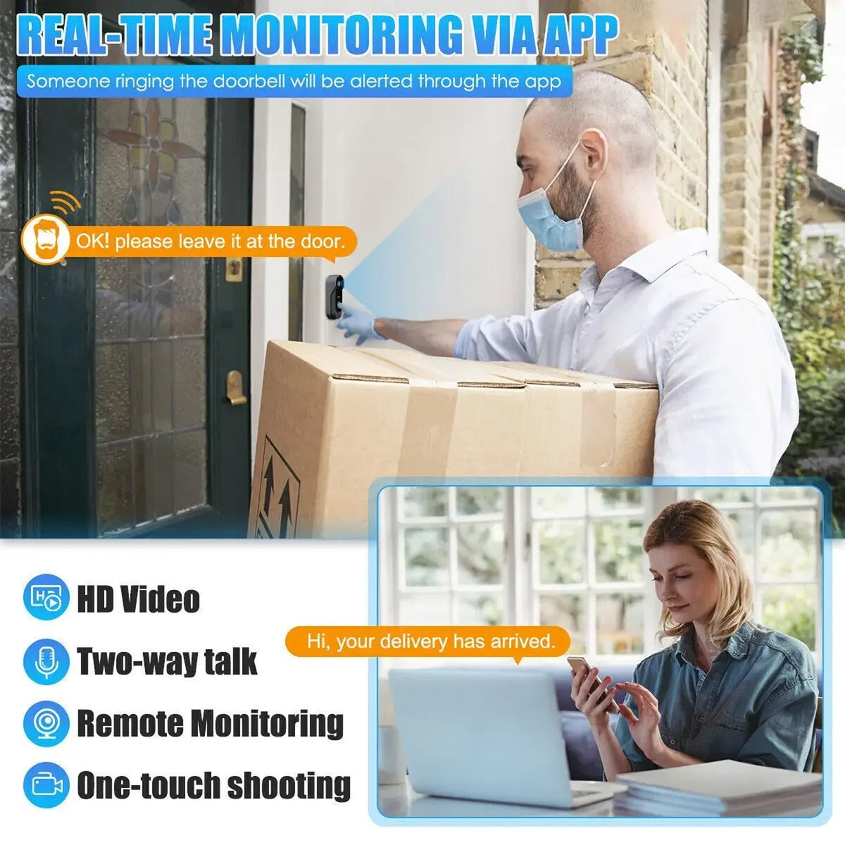 Video Doorbell Camera Wireless with Two-Way Audio, 170° Wide Angle HD Motion Detection for Front Door Entry Security