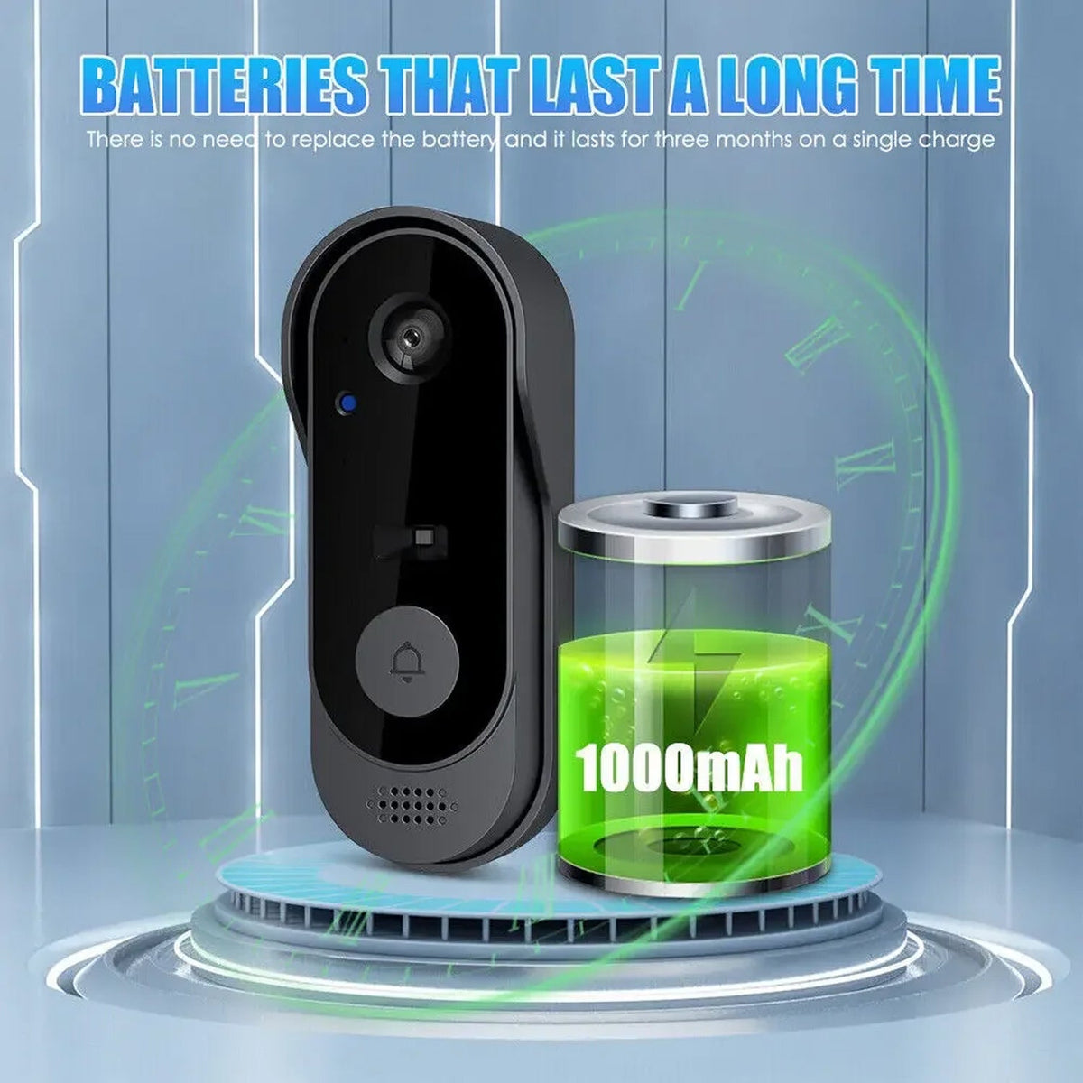Video Doorbell Camera Wireless with Two-Way Audio, 170° Wide Angle HD Motion Detection for Front Door Entry Security